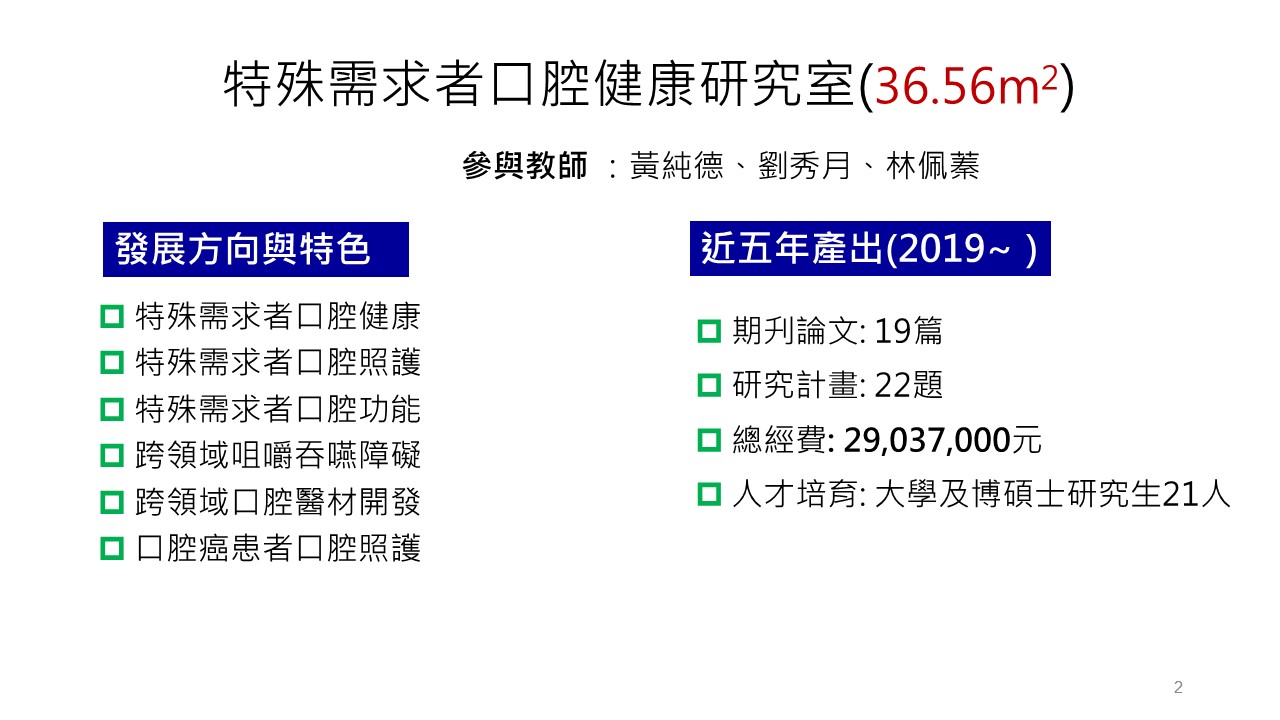 更新 口衛系研究室網頁